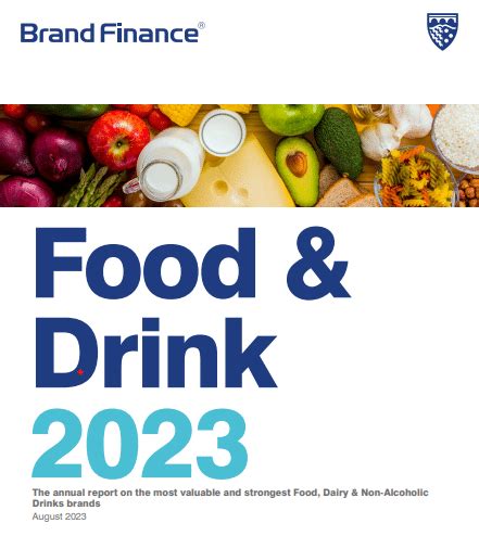 Brand Finance Unveils Top 100 Most Valuable Food Brands - Marketing Mind