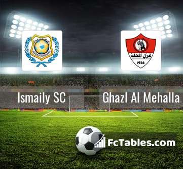 Zamalek SC Vs Ismaily SC Predictions Odds Scores