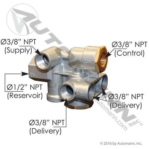 Sealco Type Spring Brake Control Valve Dsuban Spring