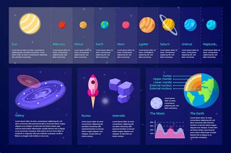 Infografía del universo con sistema solar Vector Premium