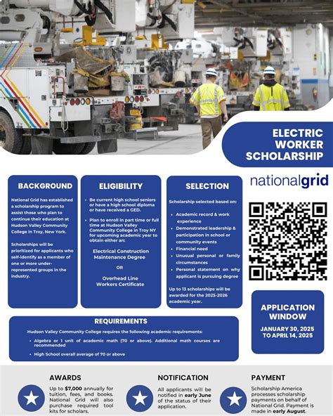 Top degree programs at hvcc you didn't know existed before 20