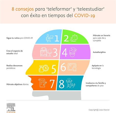 ¿cómo Gestionar El Tiempo Para Mejorar El Rendimiento Escolar En La Adolescencia Mibbmemima ️