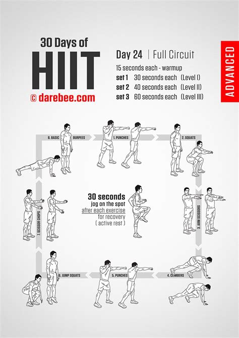 30 Day Of Hiit Advanced By Darebee 30 Days Of Hiit Advanced Workout