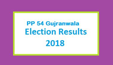 PP 54 Gujranwala Election Result 2018 Punjab Assembly Political