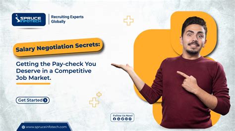 Salary Negotiation Secrets: Mastering the Art in a Competitive Job Market 