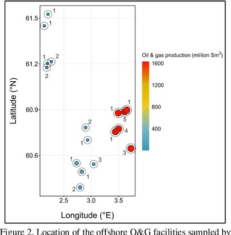 PDF Quantification And Assessment Of Methane Emissions From Offshore