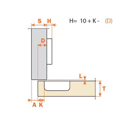 Salice Hinge Self Close Half Overlay Mm Cup Depth Dowels