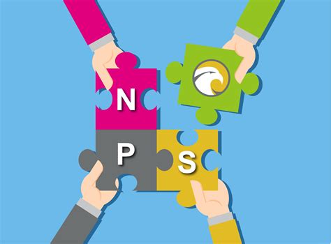 Benefits of Net Promoter Score (with 5 super tips) | GroHawk