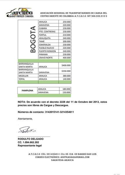 Este Jueves Se Define Tabla De Fletes Del Gremio De Transporte En El