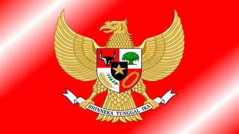 Bagaimana Cara Mempertahankan Pancasila Sebagai Dasar Negara