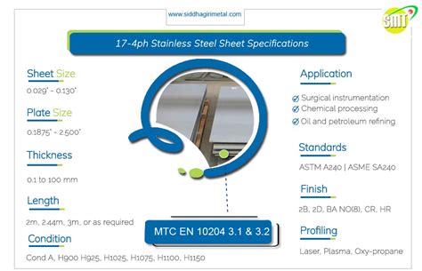 17 4ph Stainless Steel Sheet And AMS 5604 UNS S17400 Plate Coil Strip