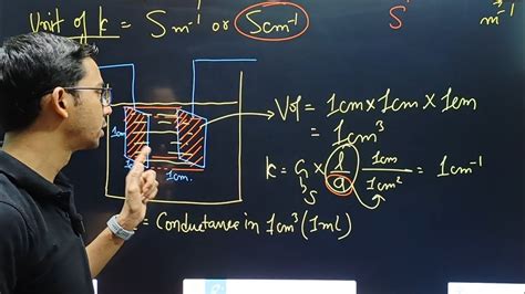 ELECTROCHEMISTRY CONDUCTANCE CONDUCTIVITY YouTube