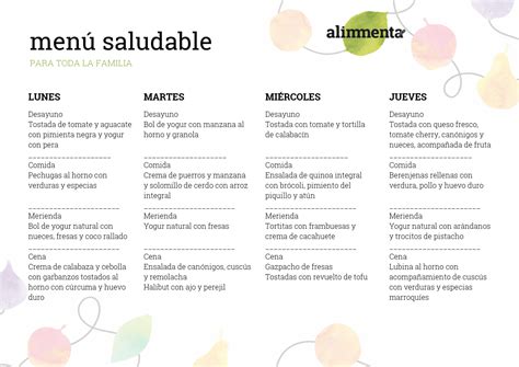 Menú Semanal Familiar 🥑 Un Menú Saludable Y Equilibrado