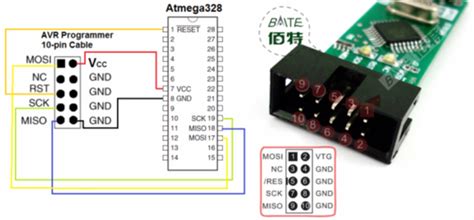 Микросхема 12f629 как проверить