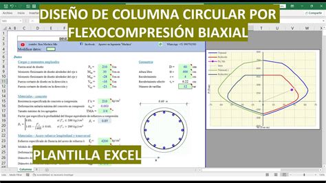 DISEÑO DE COLUMNA CIRCULAR BIAXIAL DIAGRAMA DE INTERACCIÓN Plantilla