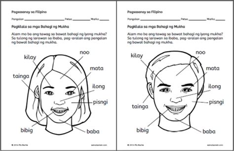 Mga Bahagi ng Mukha (Part 2) - Samut-samot