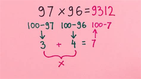 Math Tricks: Quick, Easy & Smart