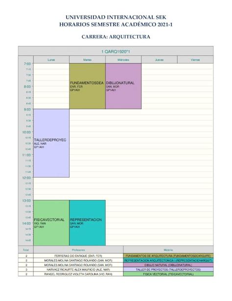 Pdf Universidad Internacional Sek Horarios Semestre Universidad