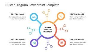 Cluster Diagram PowerPoint Template