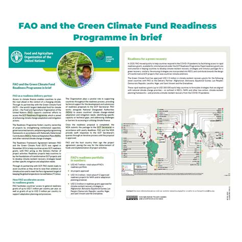 Gcf Fao And The Green Climate Fund Partnering For Climate Action