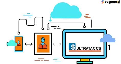 UltraTax CS Hosting Ultra Tax Cloud Solution Hosted UltraTax