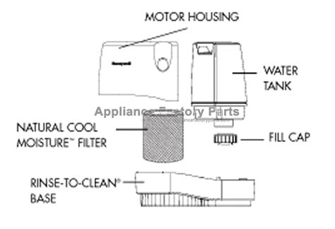 Honeywell Hcm890 Parts Humidifiers