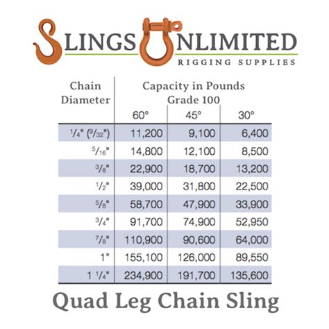 chain sling  leg    grade  qos slings unlimited
