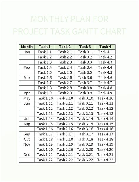 Task Gantt Chart Schedule Excel Template And Google Sheets File For Free Download - Slidesdocs