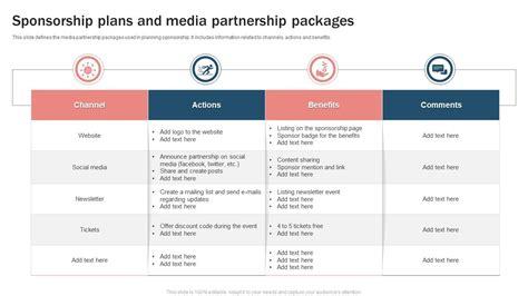 Sponsorship Plans And Media Partnership Packages Ppt Sample