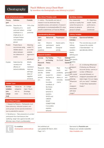 18 Psych Cheat Sheets Cheat Sheets For Every Occasion