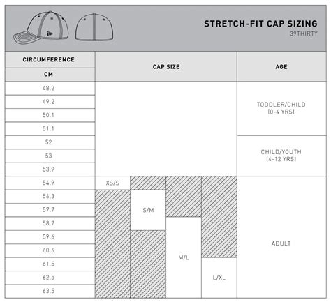 39thirty Size Chart New Era Cap Thailand