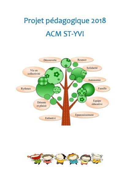 Projet pédagogique Alsh Saint Yvi 2018 Mairie de Saint Yvi