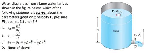 Solved V P Zi Water Discharges From A Large Water Tank As Chegg