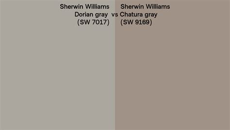 Sherwin Williams Dorian Gray Vs Chatura Gray Side By Side Comparison