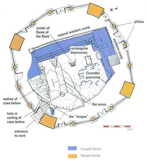 The Ark of the Covenant: Where It Stood in Solomon’s Temple - The BAS Library