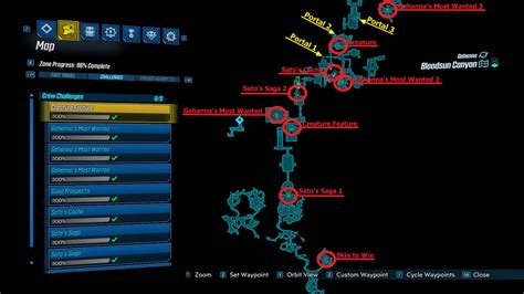 Borderlands 3 Bloodsun Canyon Crew Challenges Guide Hold To Reset