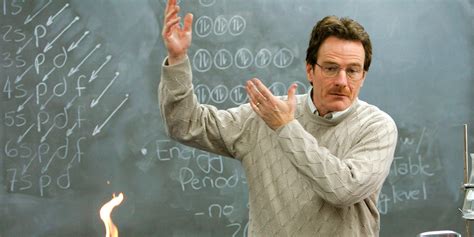 Bryan Cranston Details Origin Of Walter White's Look In Breaking Bad