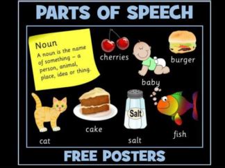 Parts of Speech Posters - Inspire and Educate! By Krazikas