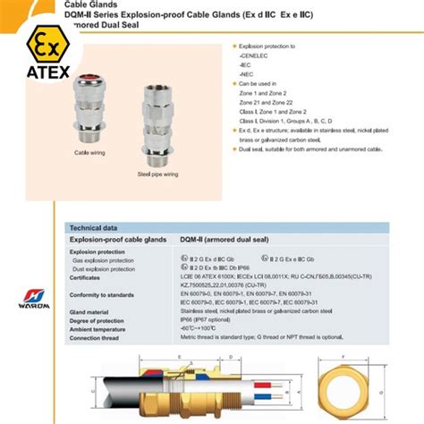 Jual Cable Gland 1 Inchi Npt Armored Explosion Proof Ex Ii 2 G Ex D Jakarta Barat 3d Bismi