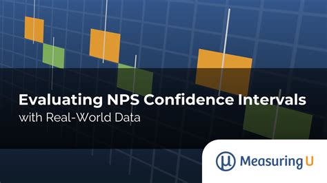 Evaluating Nps Confidence Intervals With Real World Data Measuringu