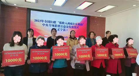 【巾帼关爱】庆阳市发放103万元全国妇联“低收入妇女两癌救助”中央专项彩票公益金澎湃号·政务澎湃新闻 The Paper