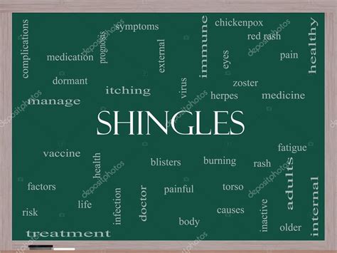 Shingles Word Cloud Concept On A Blackboard Stock Photo By Mybaitshop