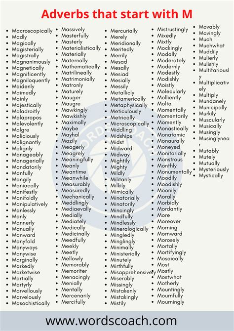 Adverbs That Start With M Word Coach