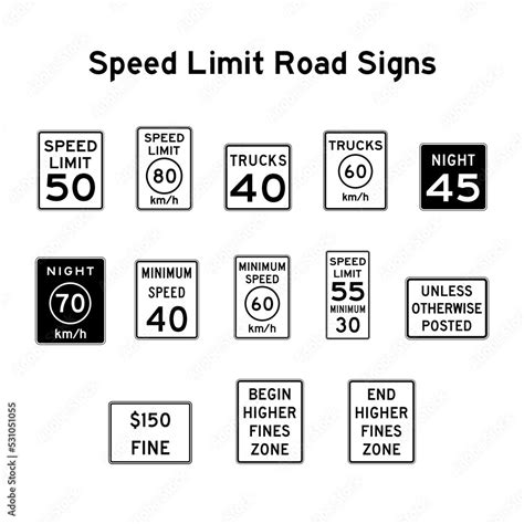 how to find speed limit on a road