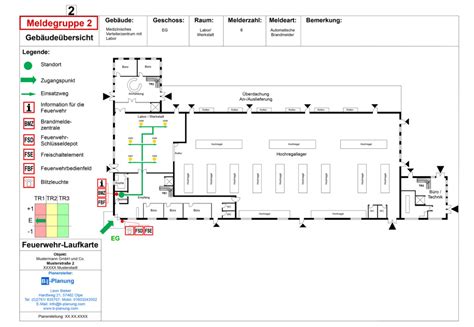 Feuerwehrlaufkarten B Planung