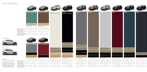 Nissan Murano Color Chart