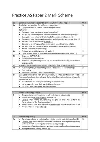 Edexcel As Biology Snab Review Questions Teaching Resources