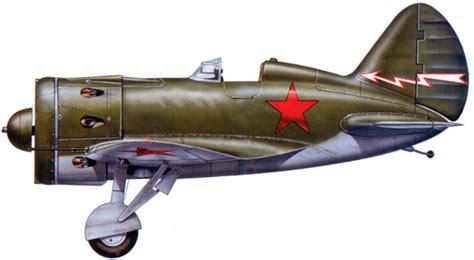И-16 тип 27 — Истребитель И-16