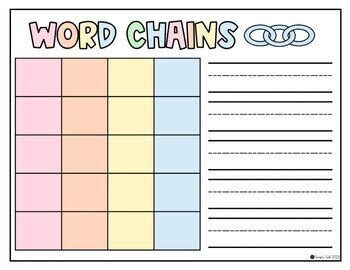 Word Chain Templates | SoR Aligned by Simply SoR | TPT