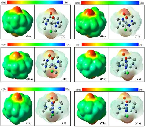 B3LYP D2 Computed Electrostatic Potential Map Of Species IVI